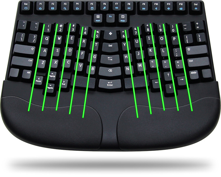 Truly_Ergonomic_Keyboard-209-Split_Symmetrical.jpg