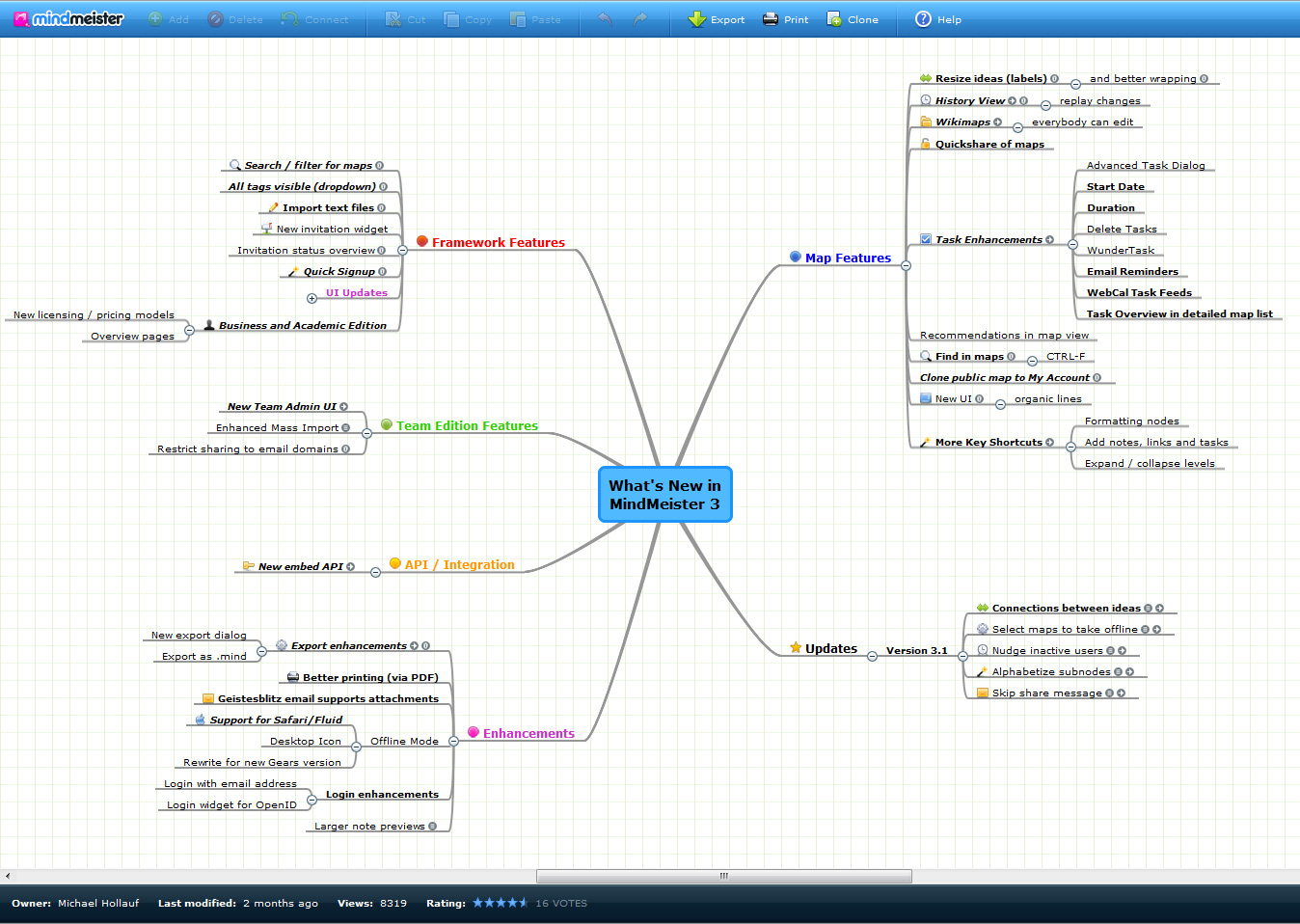 freemind mind map