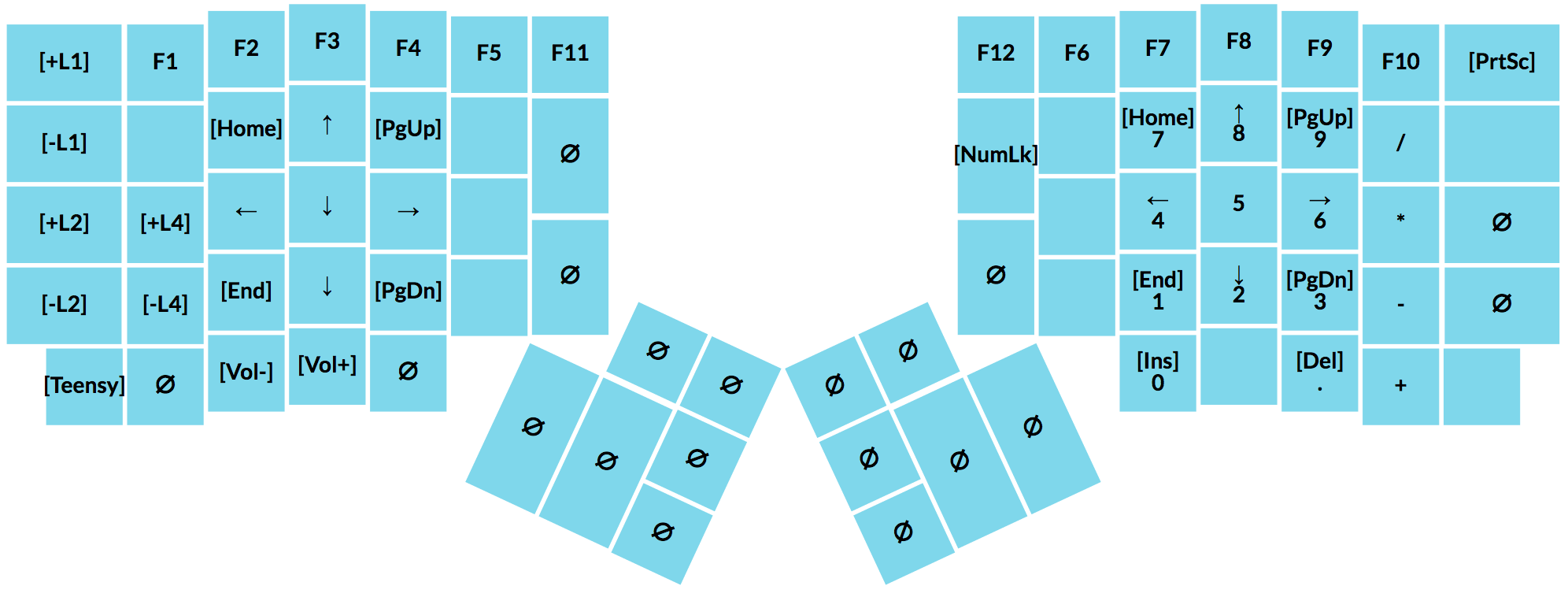 ergodox-layout.png